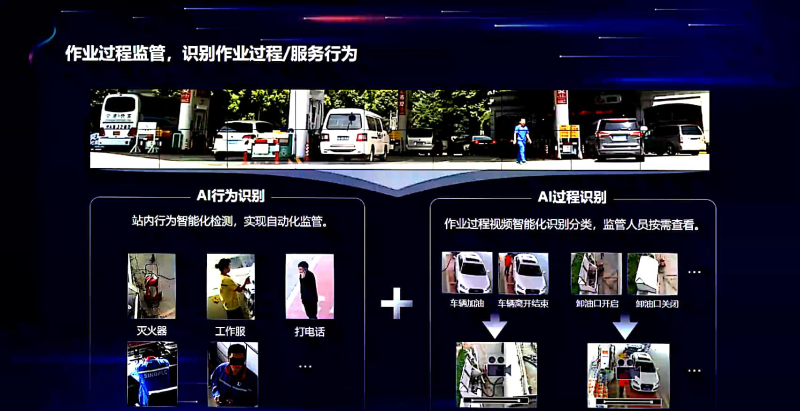 加油站遠(yuǎn)程視頻監(jiān)控系統(tǒng)應(yīng)用