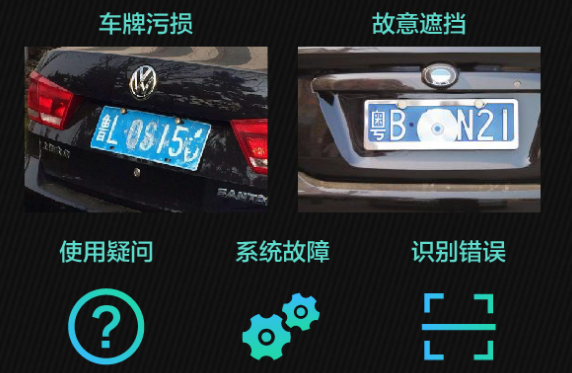 無(wú)人值守停車場(chǎng)解決方案