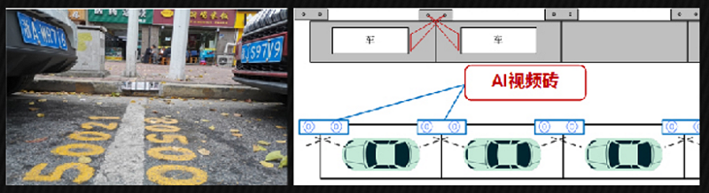 路邊停車無(wú)人值守解決方案